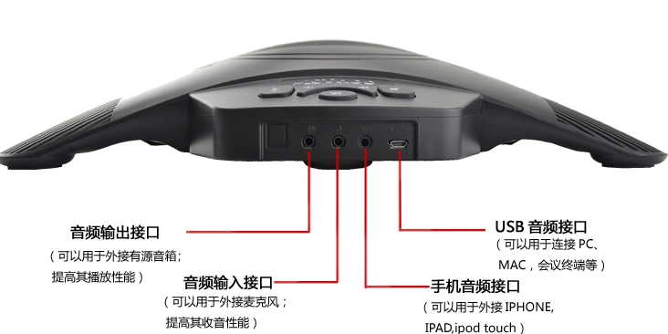 USB会议电话全向麦克风视频会议音频设备扩音器  3