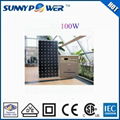 OEM protable solar generator 2