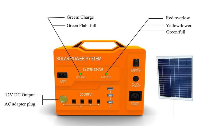 solar energy small portable solar power system/ solar generator for light, cellp 2
