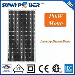 180Watt mono mounted direct price from