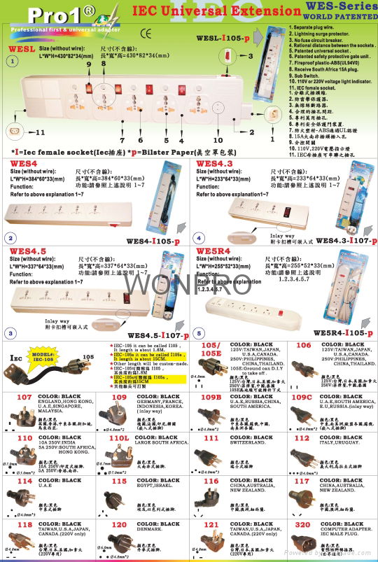 The multi-purpose socket 2