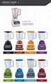 1.5 L best food mixer blender grinder 999 2 in 1 5