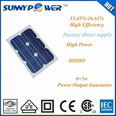 OEM ODM 14w mono solar panel manufacturers in china with CE IEC CSA RoHS Taiwan 