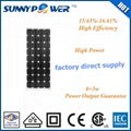 A grade 120w mono solar panel taiwan solar panel manufacturers dongguan factory 