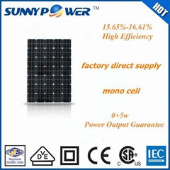 90w mono solar panel taiwan cells dongguan factory direct supply OEM ODM product