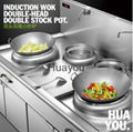 Commercial Induction cookers-double