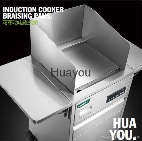 Commercial Induction Cooker- Braising Pans 3