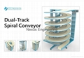 Spiral conveyor 2