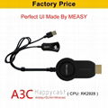 MEASY A3C GOOGLE CHROMECAST WIFI DISPLAY