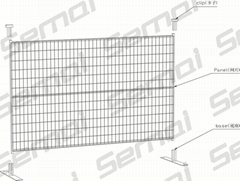 Temporary Fence for Canada and America