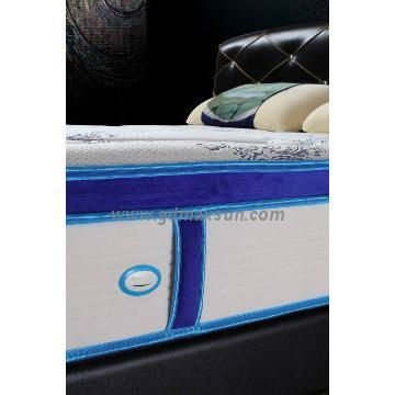 Most Popular Bedroom Sponge Mattress (MS-10032) 3