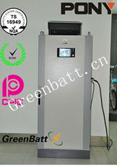 Solar & Wind Energy Storage Battery LiFePo4