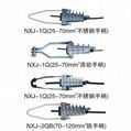 Nxj Series Insulation Strain Clamp