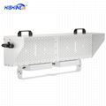 Hishine Hi-Focus Led Stadium Light 1200W