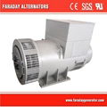 800KVA/640KW Stamford type permanent magnet alternator for generator set 1