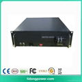 High energy 2U telecom battery 48V 20Ah