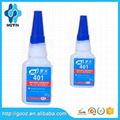 super glue loctit 401 instant adhesive for bonder paper/wood/leather/shoes/phone 5