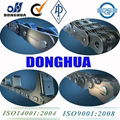 Textile Machinery Chain 3