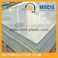 PMMA sheet protective film  2