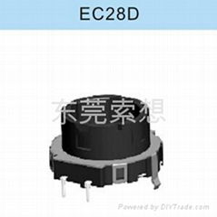 EC28中空編碼器