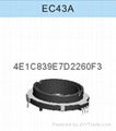 EC43 Hollow encoder