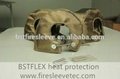 Turbo Blanket Banie Turbo Heat Shield