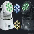 beam moving head mini led light for DJ Bar Club