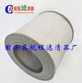 Customized elimination of smoke filter, degreasing and oil mist separator filter 5