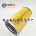 T06-020P,T04-020P,FR12-010P,FR20-010P oil filter 1