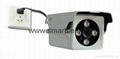  Power Line Transmission IP cameras