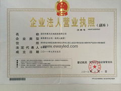Shenzhen Eway Optical Electronic Technology Co., Ltd 