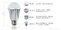 App Based WiFi Smart LED Bulb with Gateway 10w E26 with UL &RoH  2