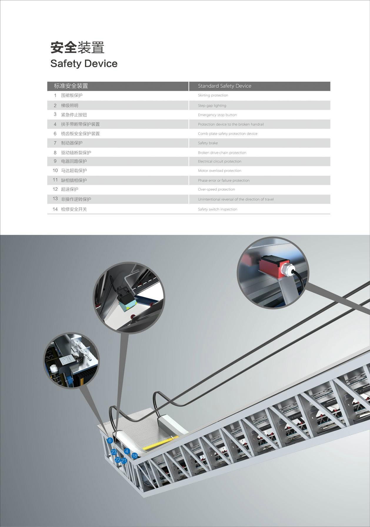 Commercial Escalator 5