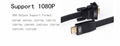 Chipset in HDMI connector HDMI to VGA converter flat cable 1