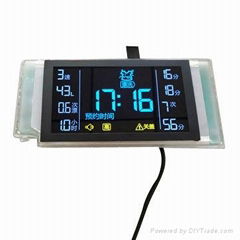 LCD module