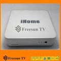 Japanese IHome IP900 IPTV Box HDTV full