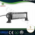 Hot selling 72w straight light bar with long lifespan 2