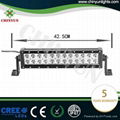 Hot selling 72w straight light bar with long lifespan