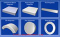 permanent neodymium magnet NdFeB magnet 2