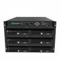 ERMS Modular UPS-36/6