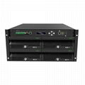 ERMS Modular UPS-24/6