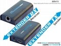 HD373 HDMI over cat6(cat5e) LAN Unlimited Extender with Splitter Function