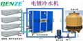 電鍍恆溫冷水機