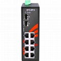 8-Port Industrial Unmanaged Ethernet Switch-LNX-0802C-SFP 4