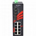 LNX-1204G-SFP(12-Port Industrial Gigabit Unmanaged Ethernet Switch) 2