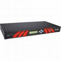 16-Port 1U Rackmount Industrial RS232