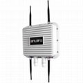 Industrial High-Power 802.11a/b/g/n Outdoor AP/Bridge/Client with Dual GigE LAN 