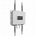 Industrial High-Power 802.11a/b/g/n Outdoor AP/Bridge/Client with Dual GigE LAN  2