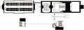 ACS-M88 Rope making machine 2