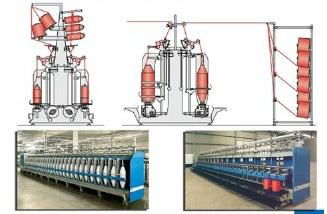 PLC CONTROL ACS-T twister 2